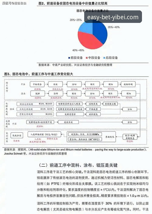易倍EMC综合平台2026最新版本到底升级了什么？是否值得立即更新？